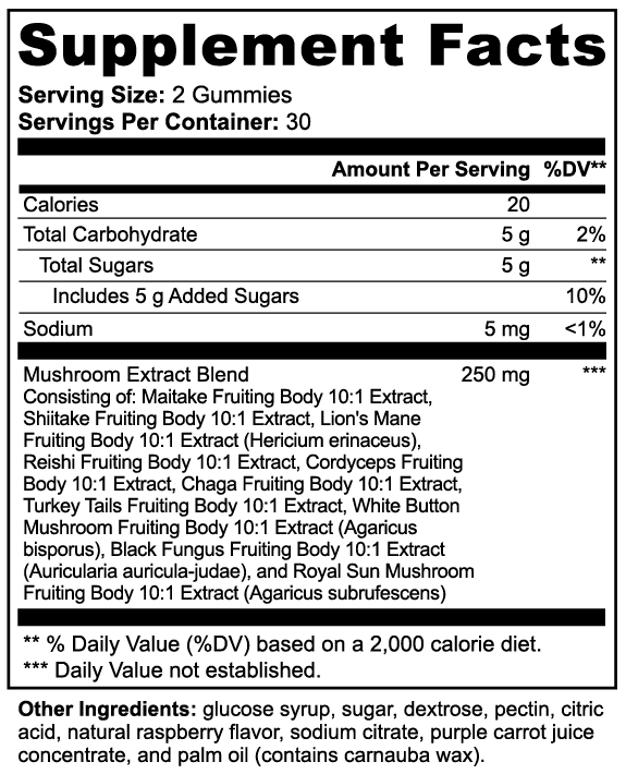 SHAG Mushroom Extract Complex